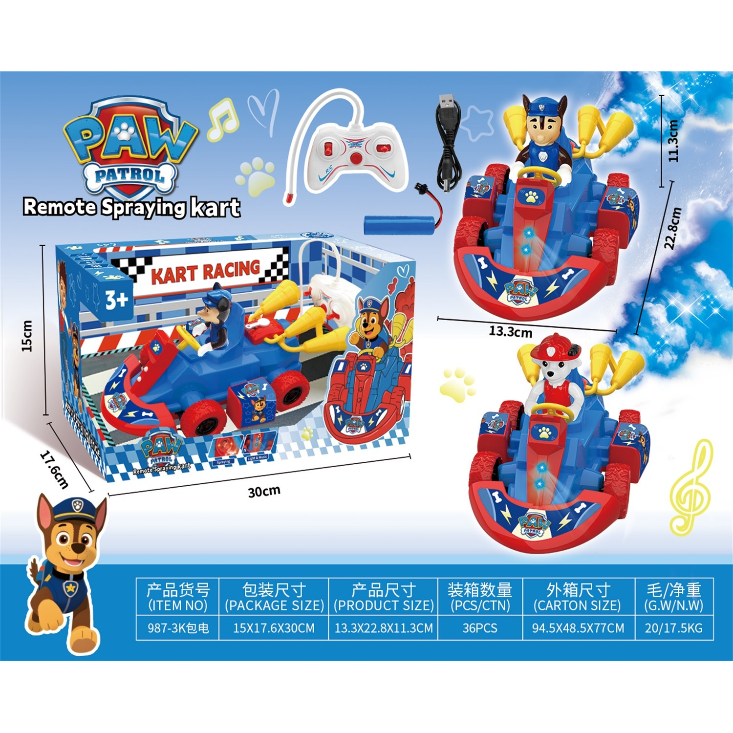 Bupatrol car with smoke remote control